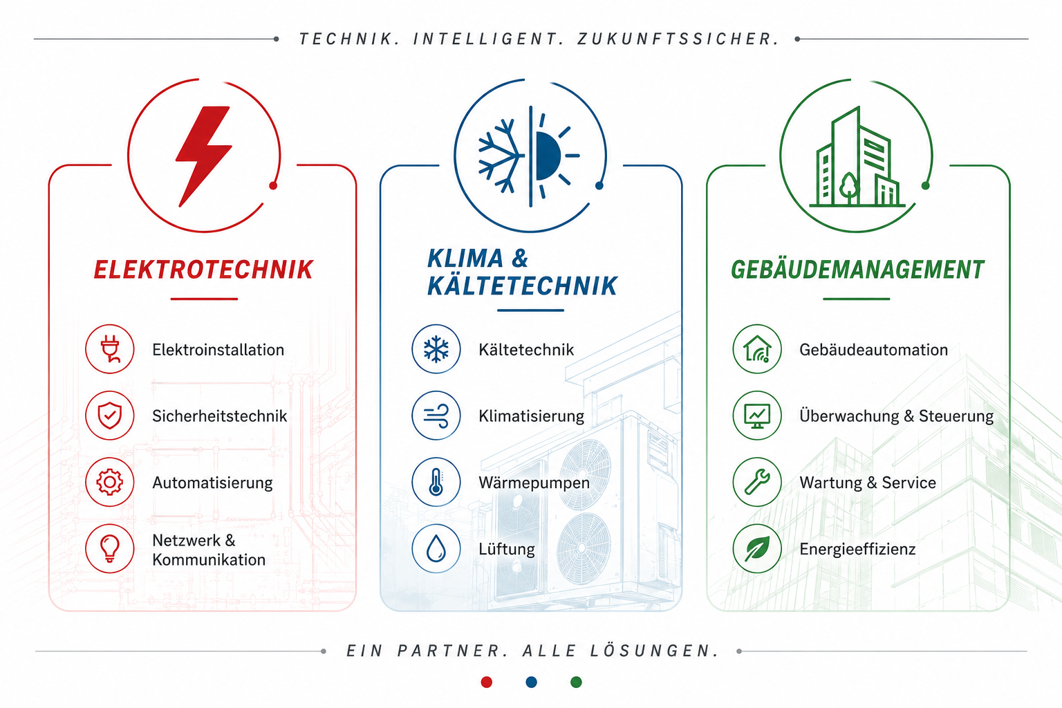Elektrotechnik und Kälte- & Klimatechnik in Lindlar, Mönchengladbach und Erkelenz